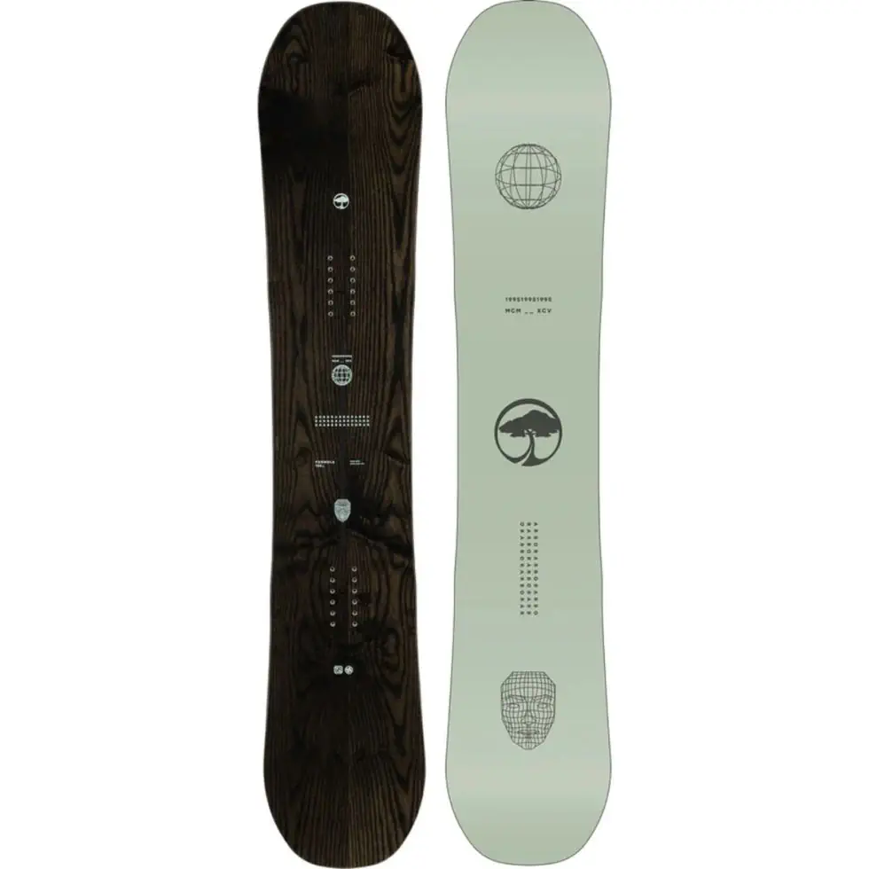 Arbor Formula Camber