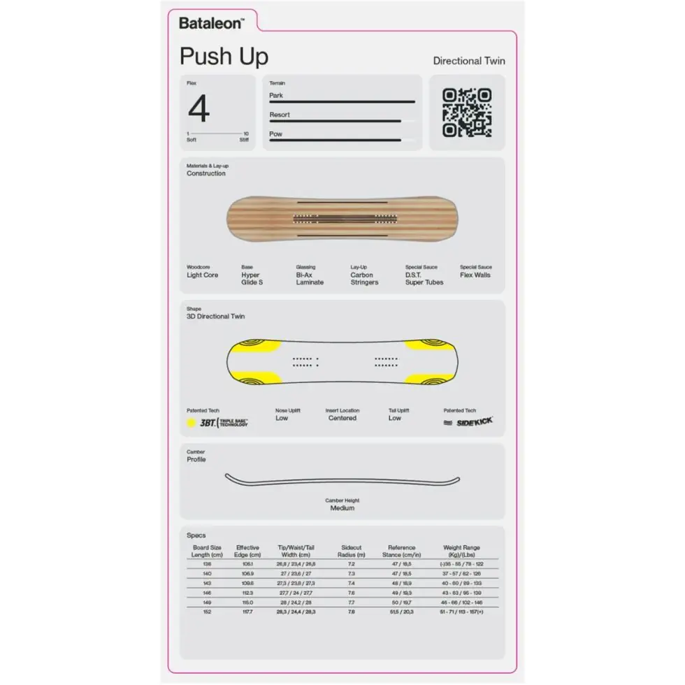 Bataleon Push Up