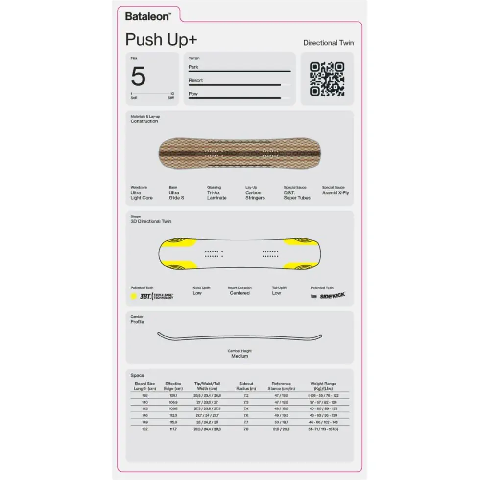Bataleon Push Up+