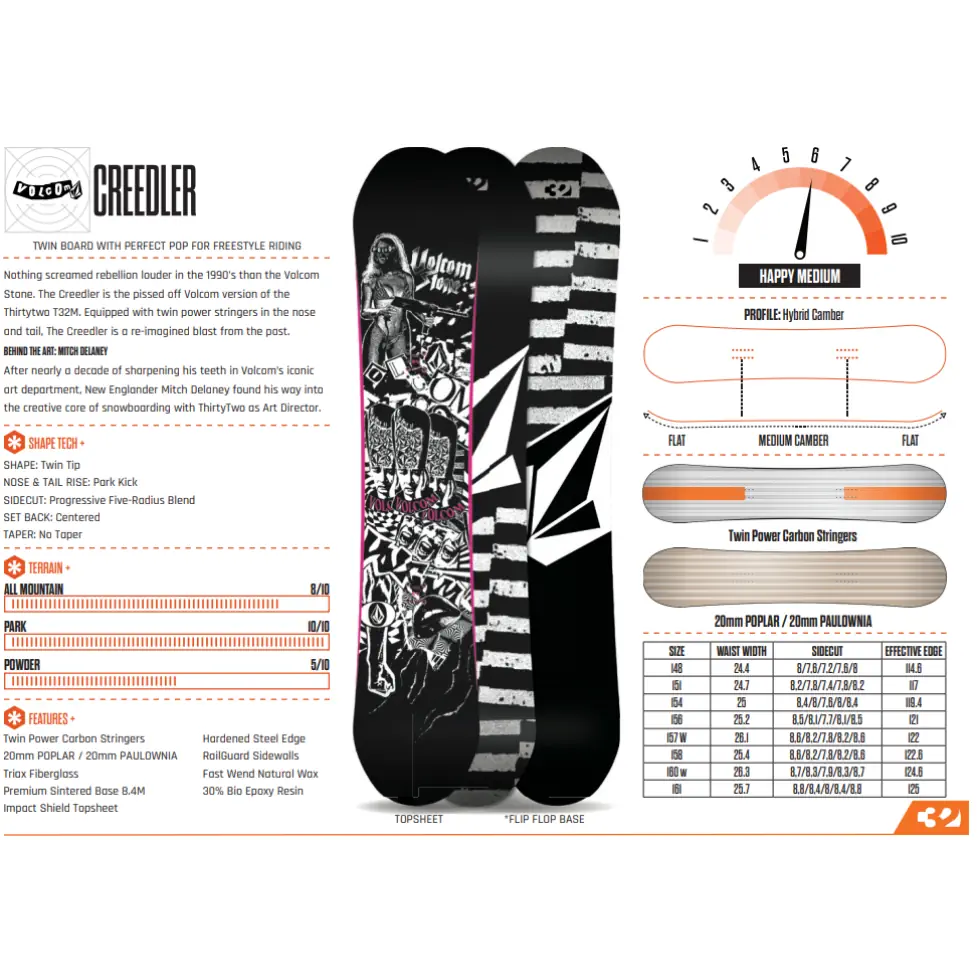 ThirtyTwo Volcom Creedler