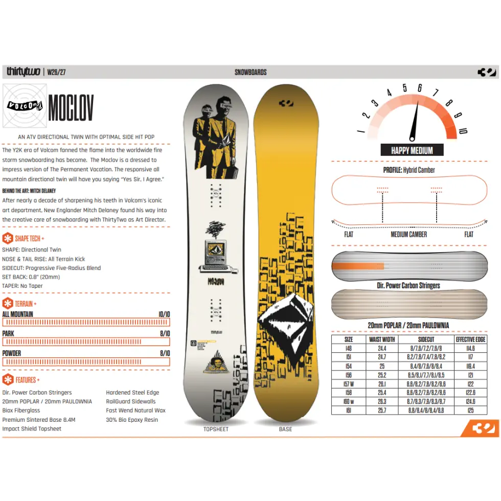 ThirtyTwo Volcom Moclov