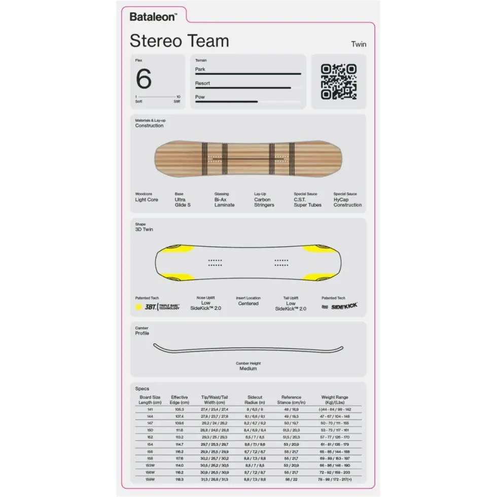 Bataleon Stereo Team