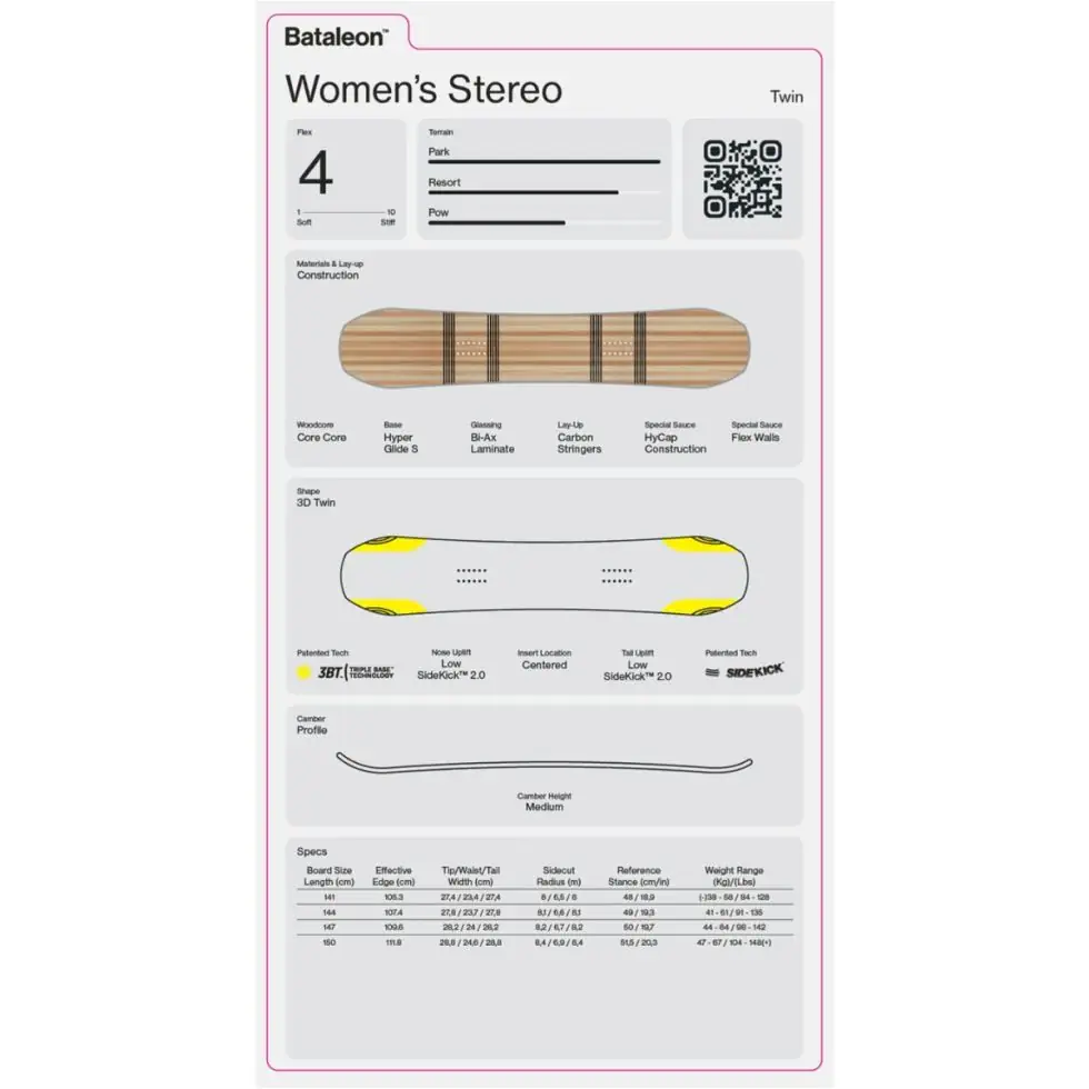 Bataleon Women's Stereo 