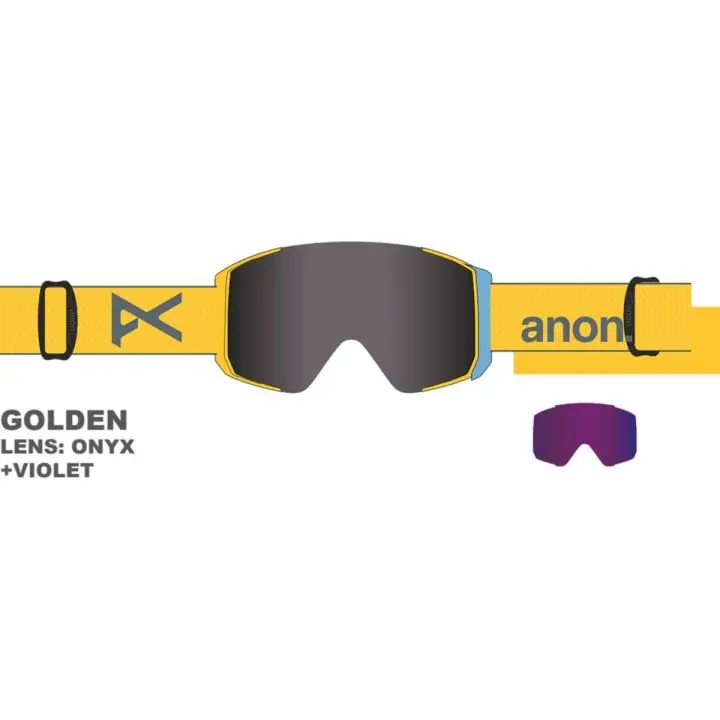 Anon Sync Golden PERCEIVE Sunny Onyx