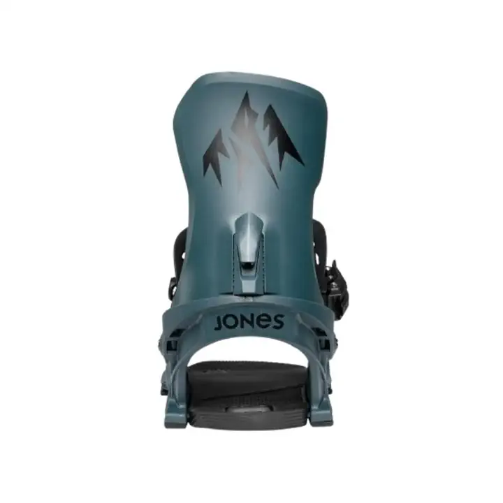 Jones Meteorite Arctic Shadow Blue