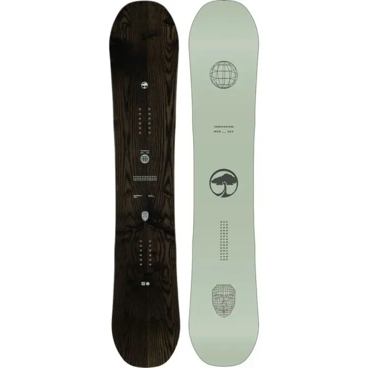 Arbor Formula Camber