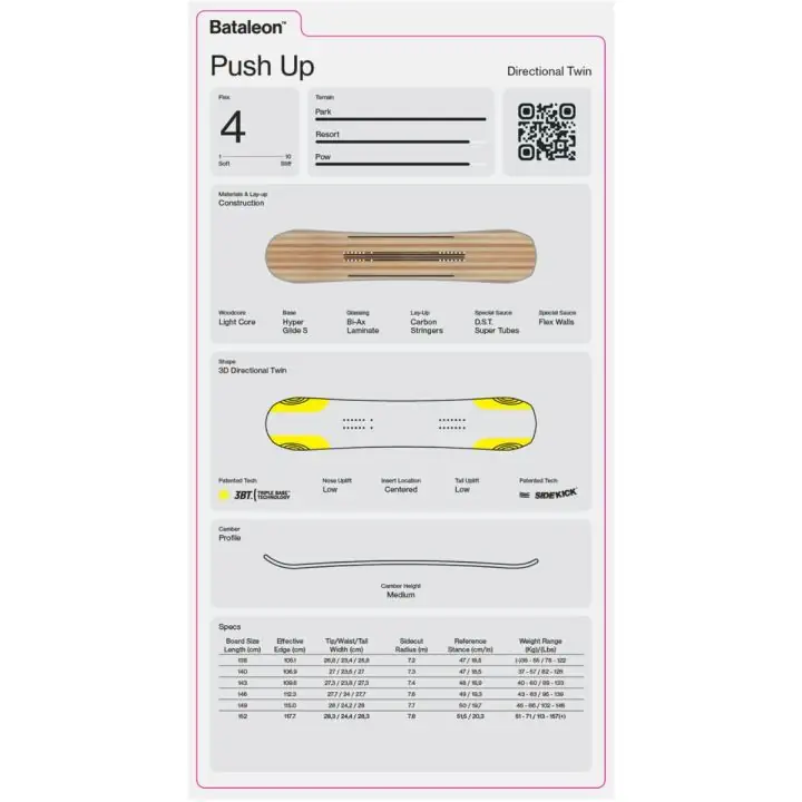 Bataleon Push Up