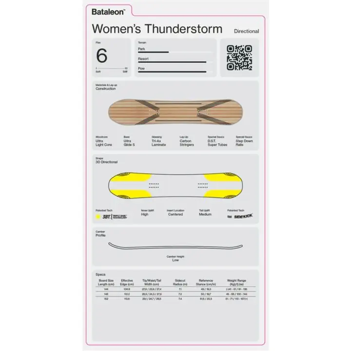 Bataleon Women's Thunderstorm
