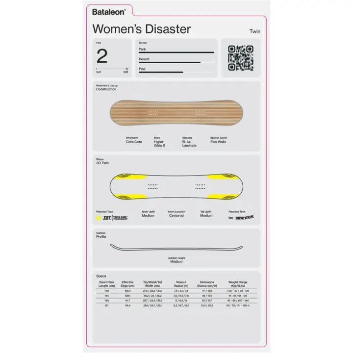 Bataleon Women's Disaster
