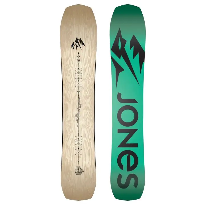 Jones Women's Flagship  