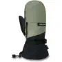 Dakine\u0020Titan\u0020Gore\u002DTex\u0020Mitt\u0020Mulled\u0020Basil